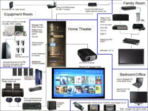 equipment_wiring_diagram equipment_wiring_diagram